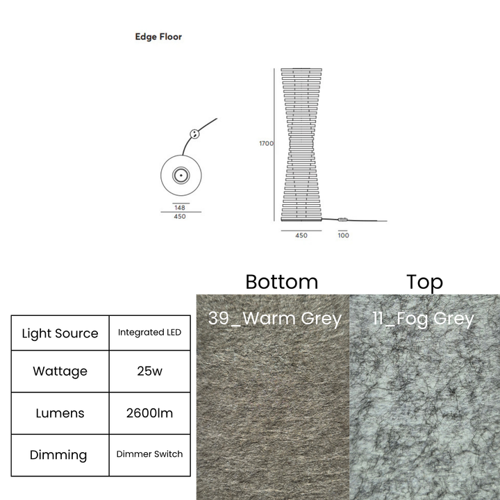 Edge Floor