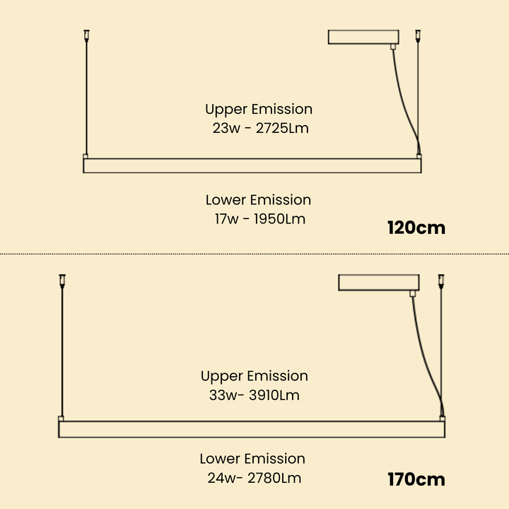 Fly Linear Suspension