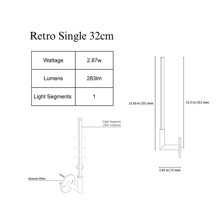 THIN Float — Surface Mount Single