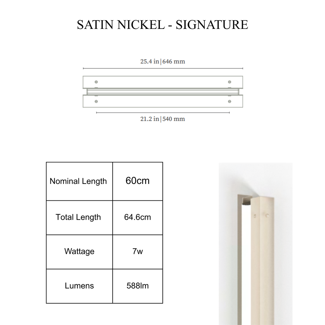 Axis Wall Sconce