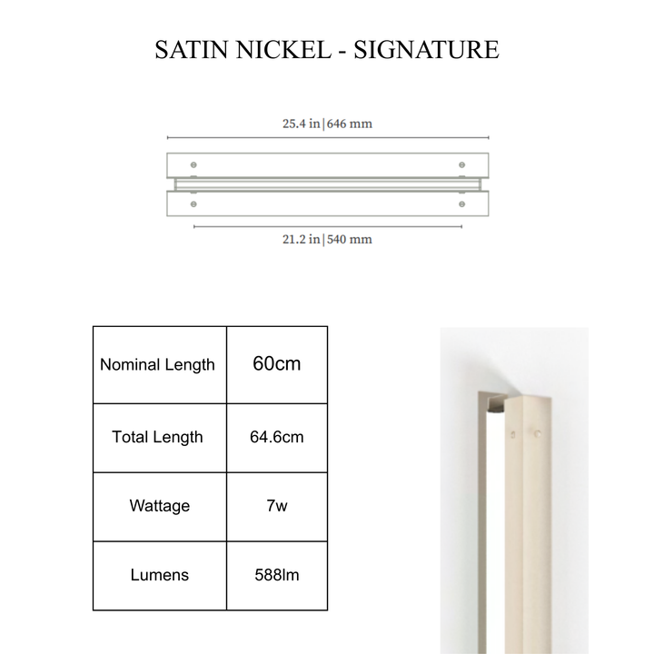 Axis Wall Sconce