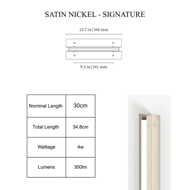 Axis Wall Sconce
