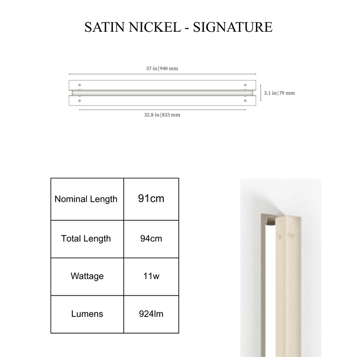 Axis Wall Sconce