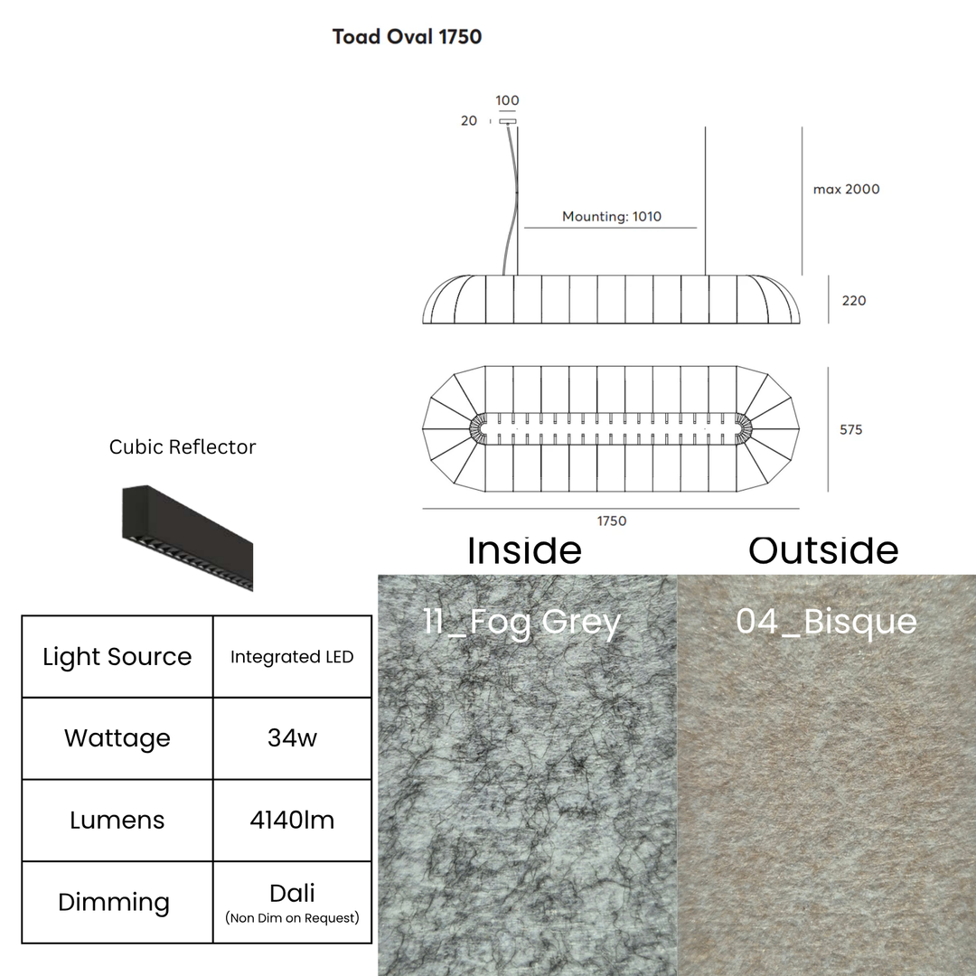 Toad Oval with Cubic Reflector