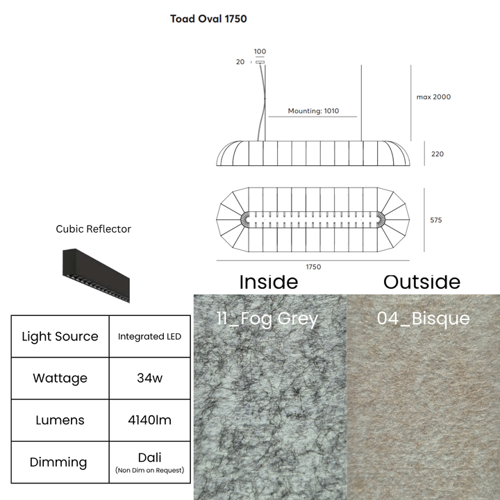 Toad Oval with Cubic Reflector