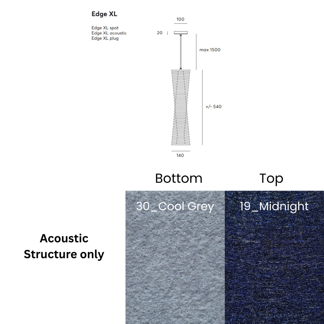 Edge Acoustic Fixture
