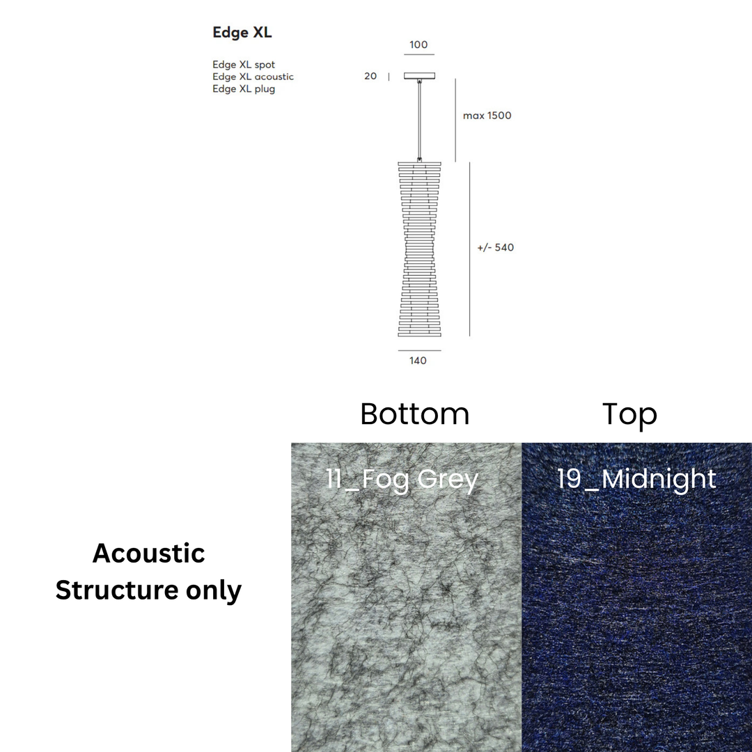 Edge Acoustic Fixture