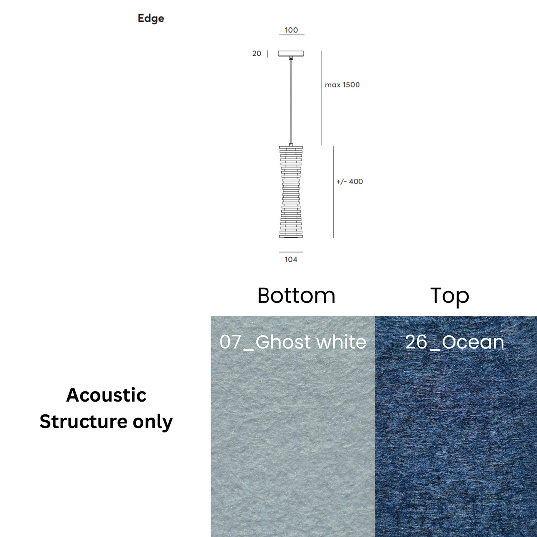 Edge Acoustic Fixture