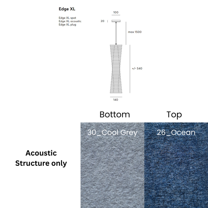 Edge Acoustic Fixture