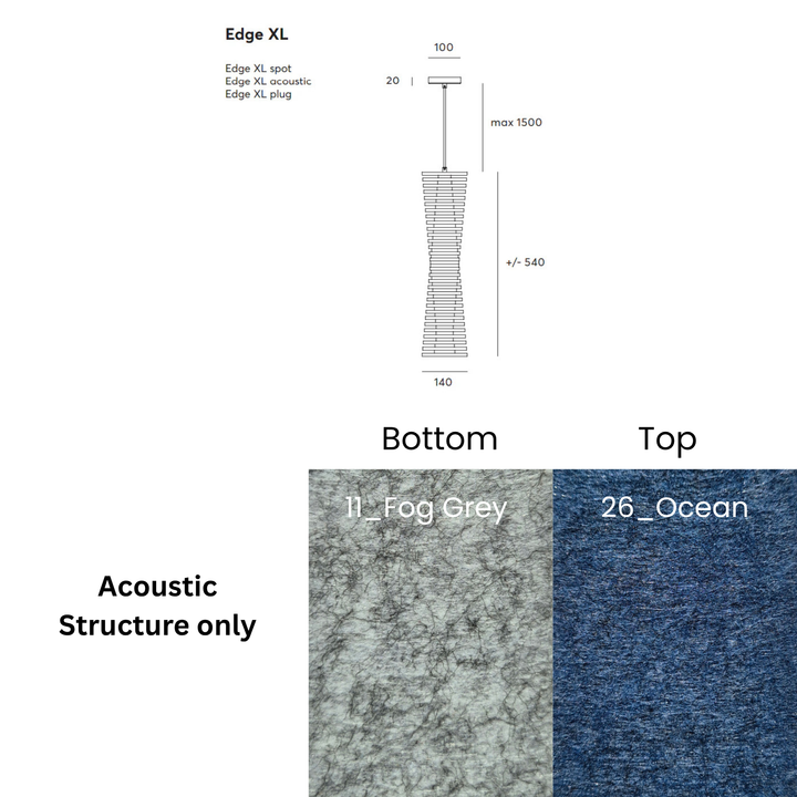 Edge Acoustic Fixture