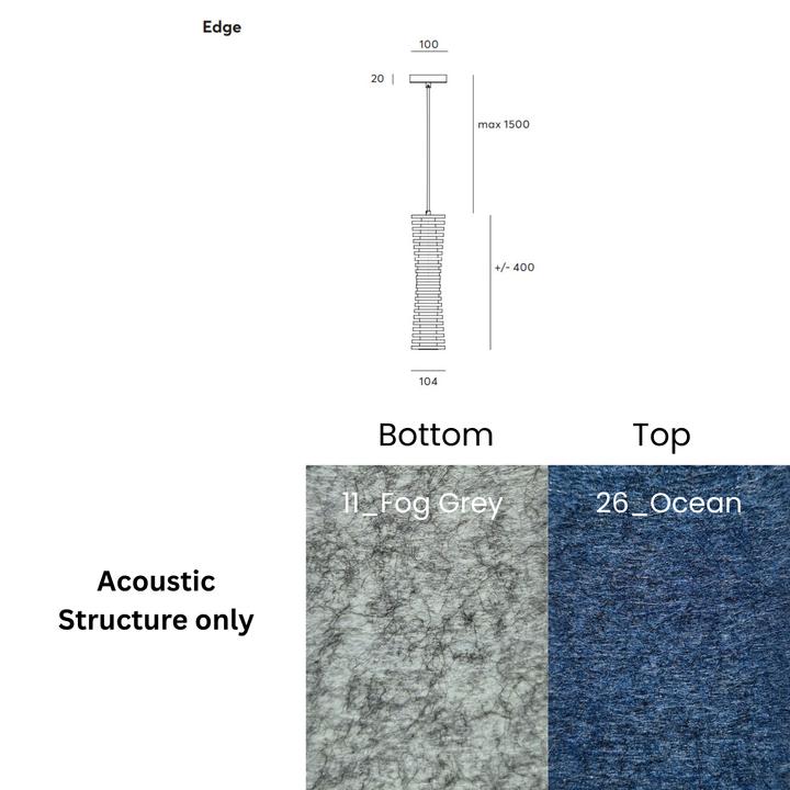Edge Acoustic Fixture
