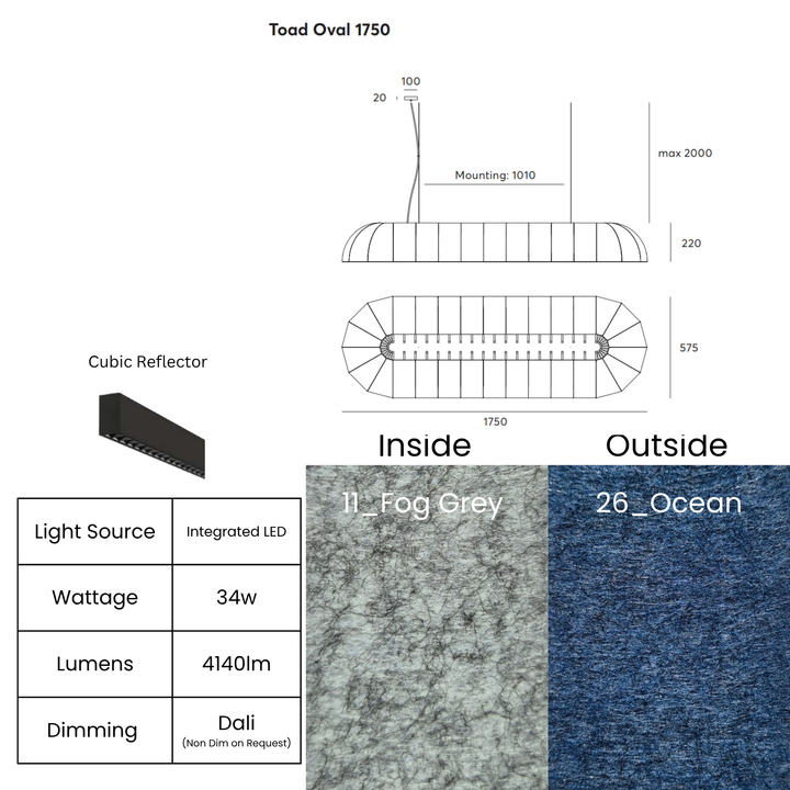 Toad Oval with Cubic Reflector