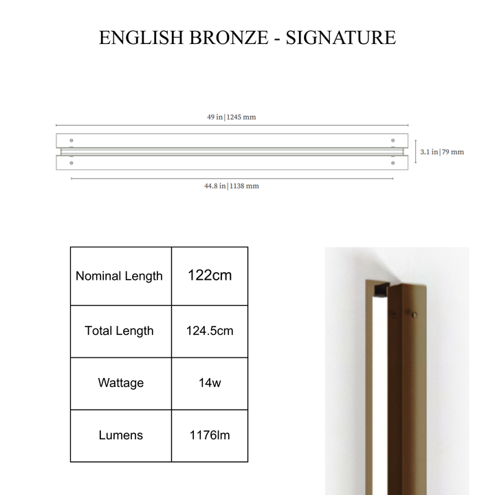 Axis Wall Sconce