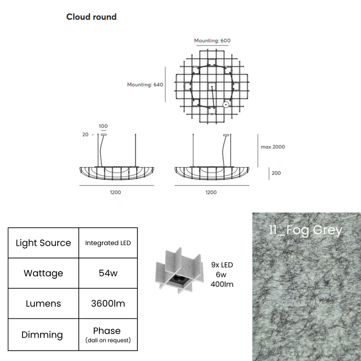 Cloud Round LED