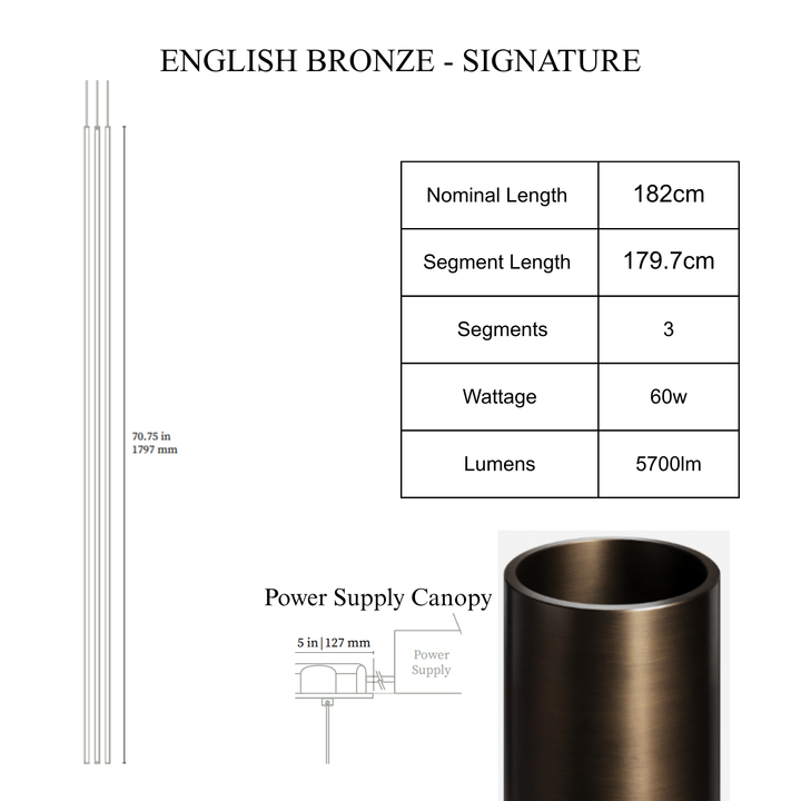 THIN Vertical Suspension Cluster