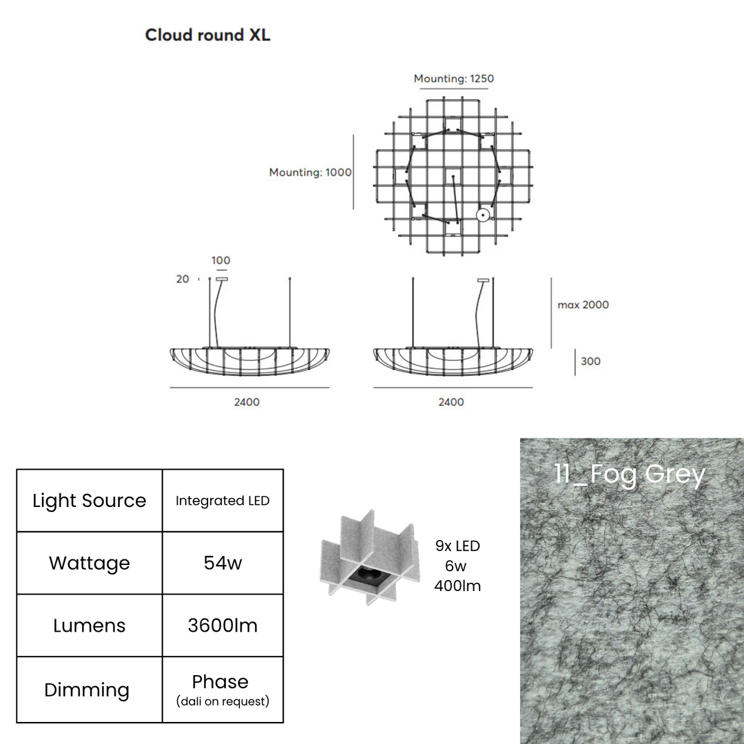 Cloud Round LED