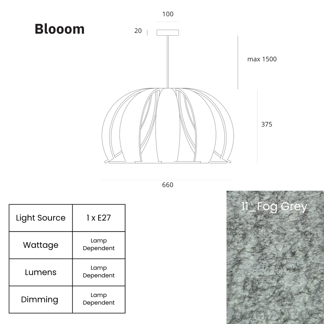 Blooom
