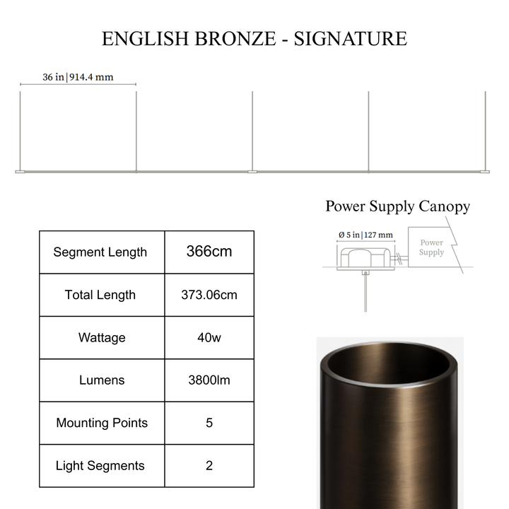 THIN Linear Suspension
