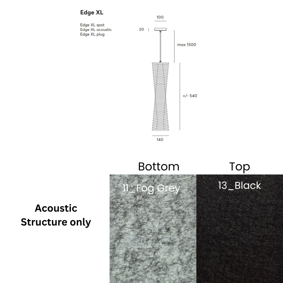 Edge Acoustic Fixture