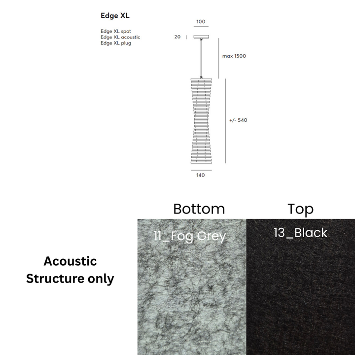 Edge Acoustic Fixture