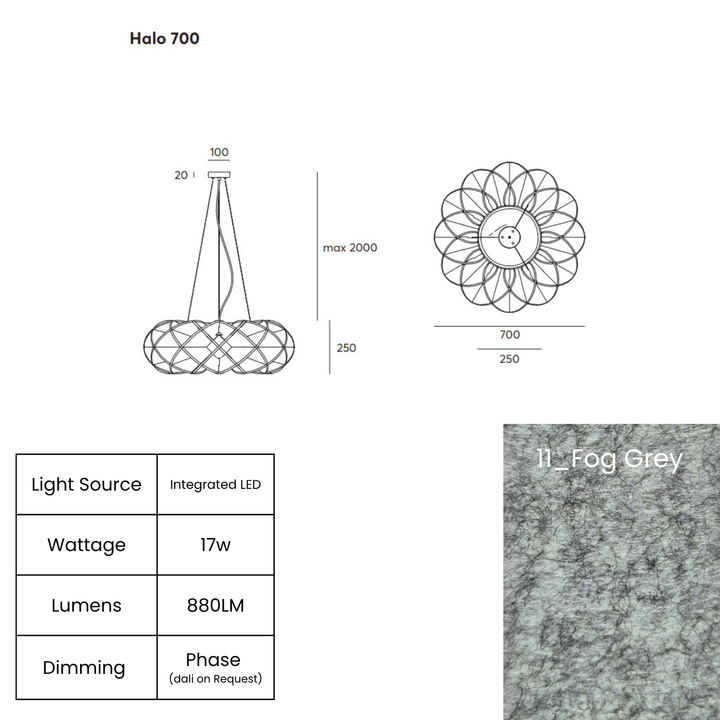 Halo LED
