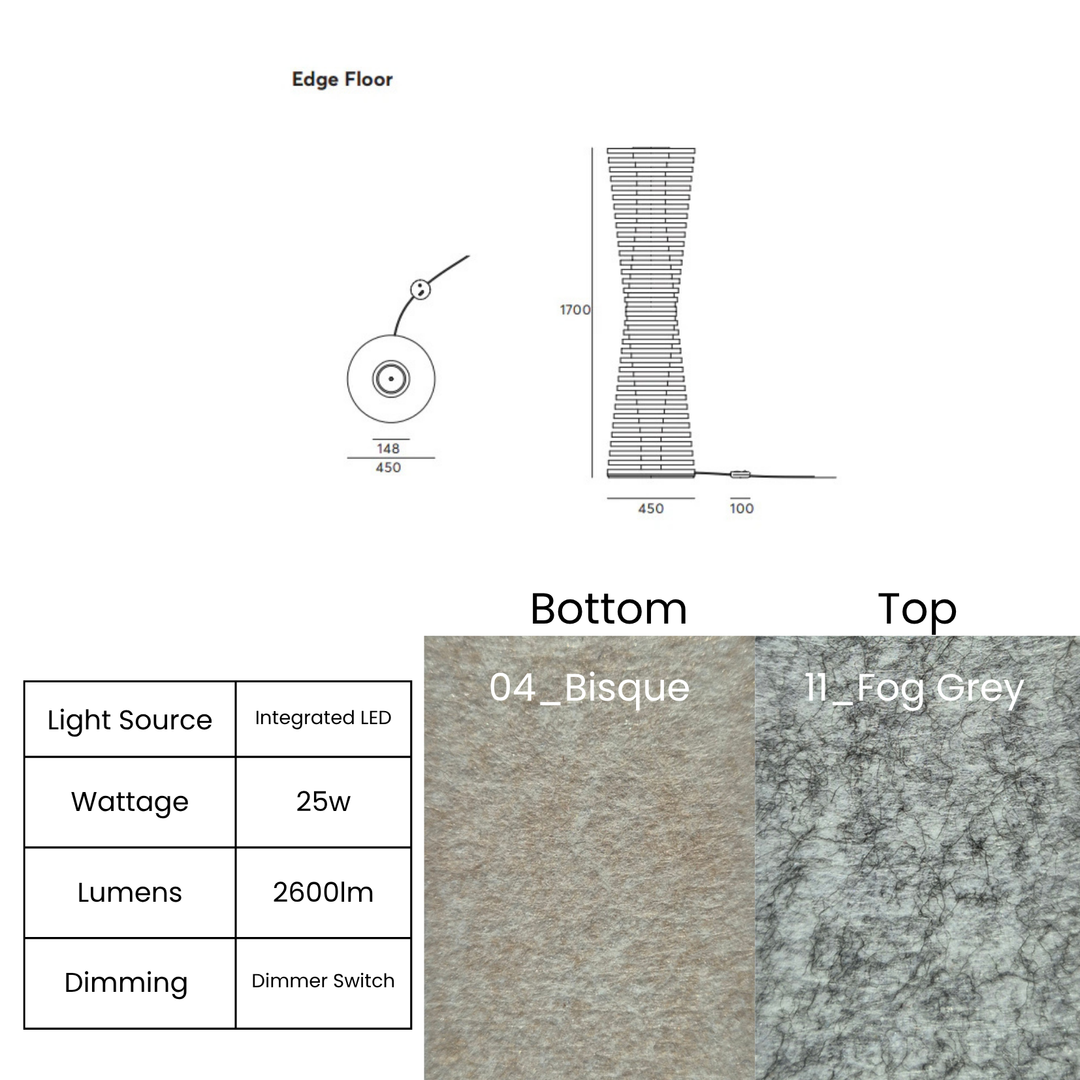 Edge Floor