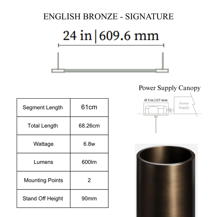 THIN Linear Suspension