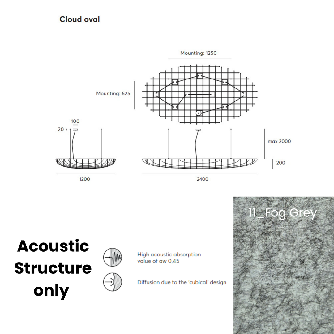 Cloud Acoustic Fixture Only