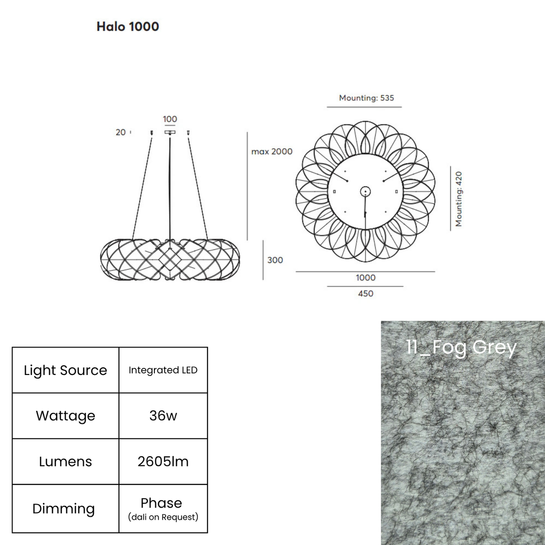 Halo LED
