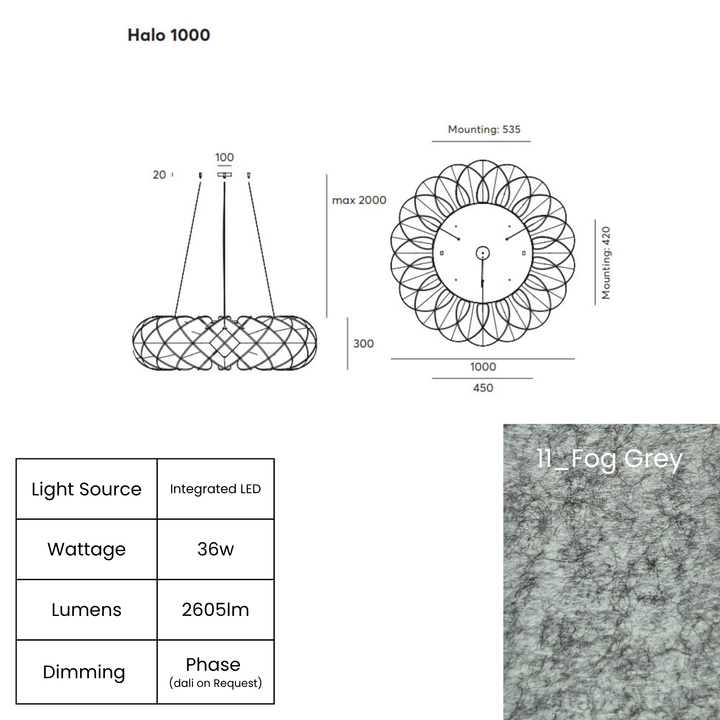 Halo LED