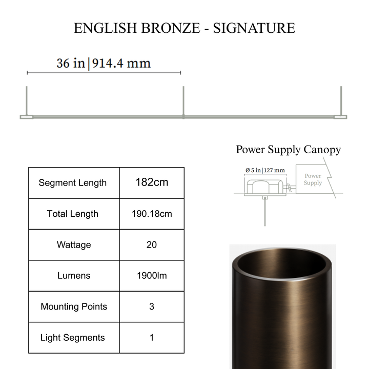 THIN Linear Suspension