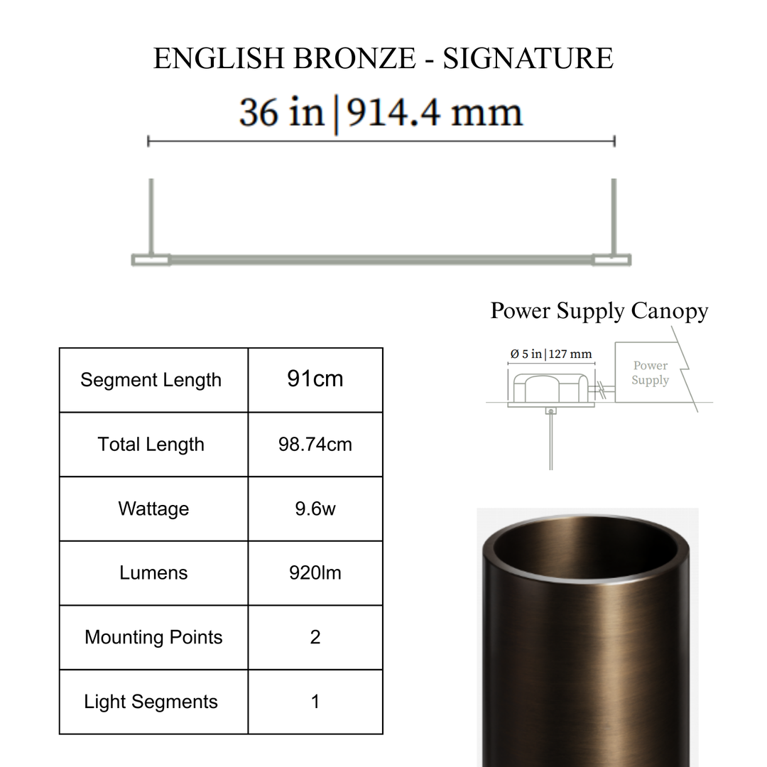 THIN Linear Suspension