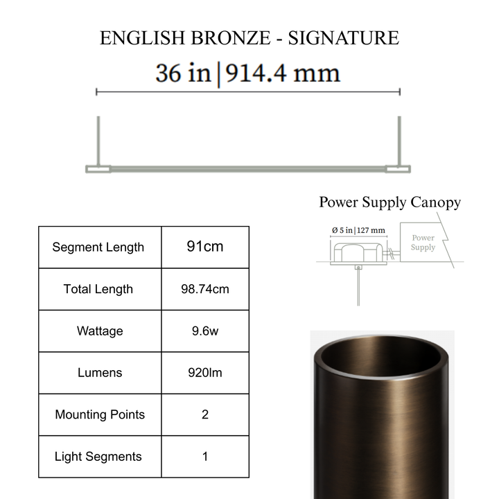 THIN Linear Suspension