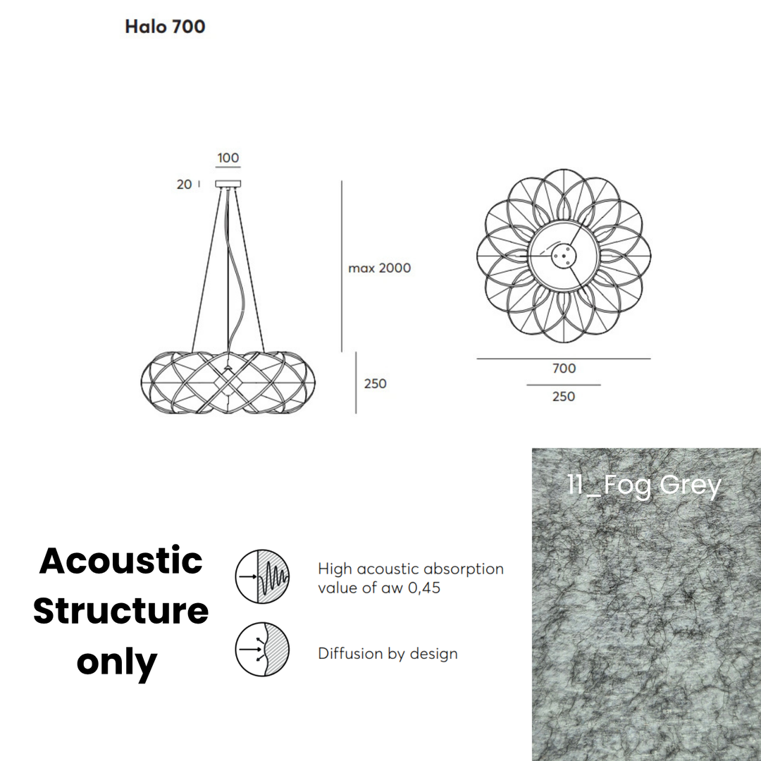 Halo Acoustic  Fixture Only