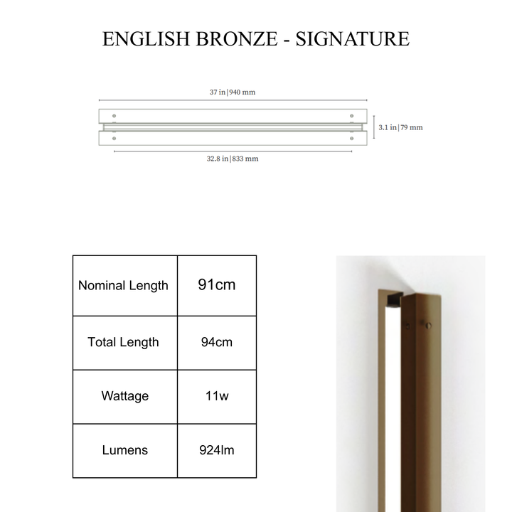 Axis Wall Sconce
