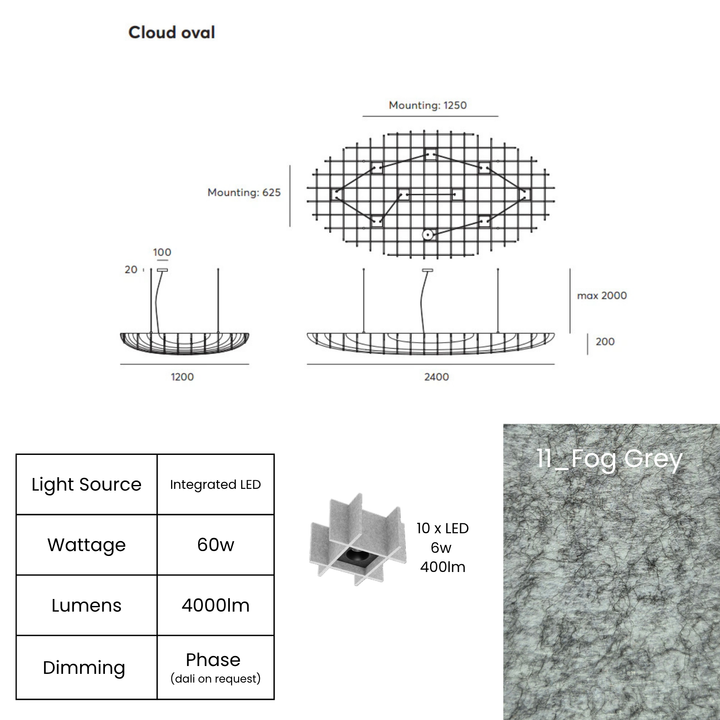 Cloud Oval LED