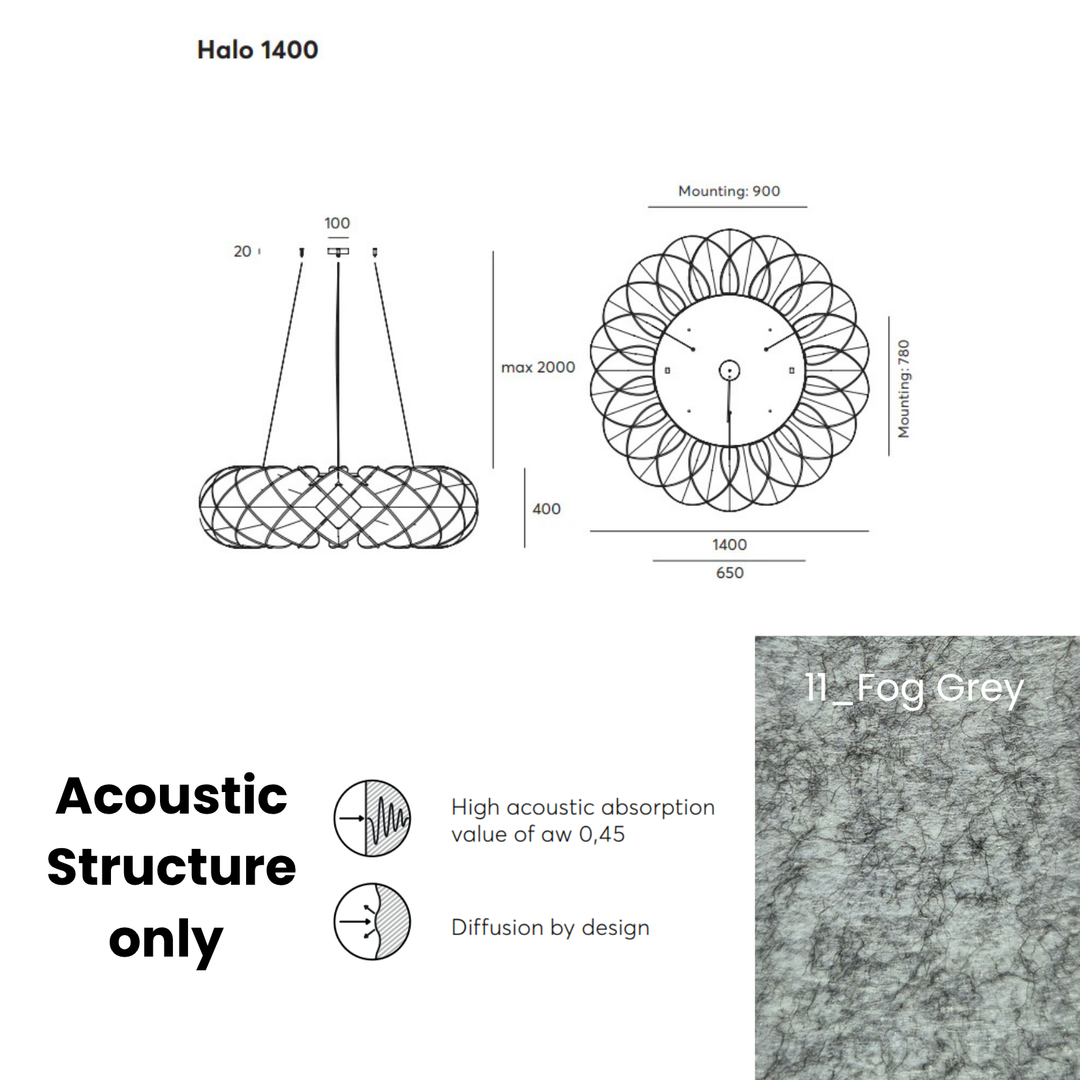 Halo Acoustic  Fixture Only