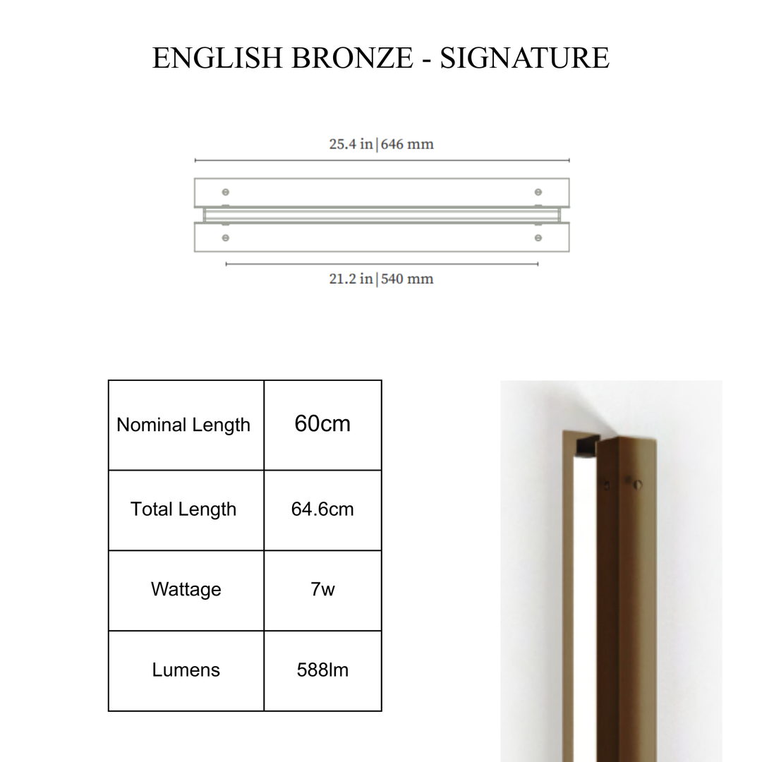 Axis Wall Sconce