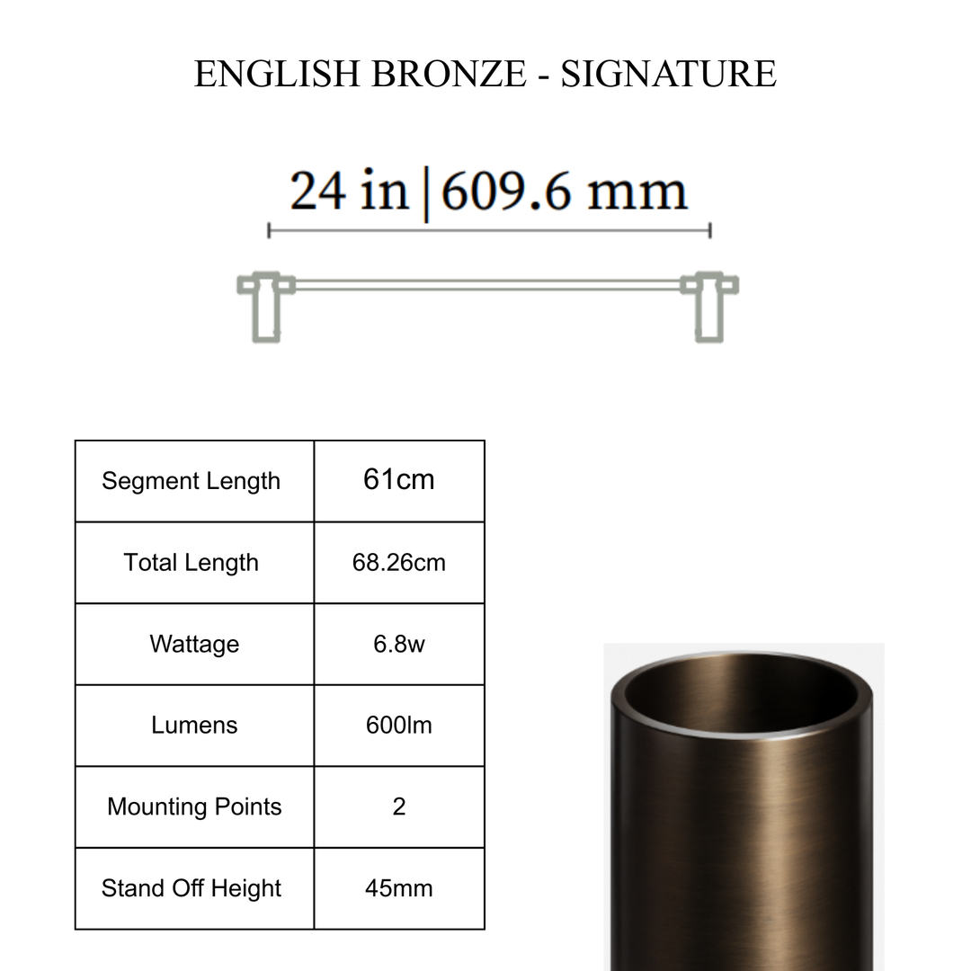 Thin Linear Surface - Short Standoff