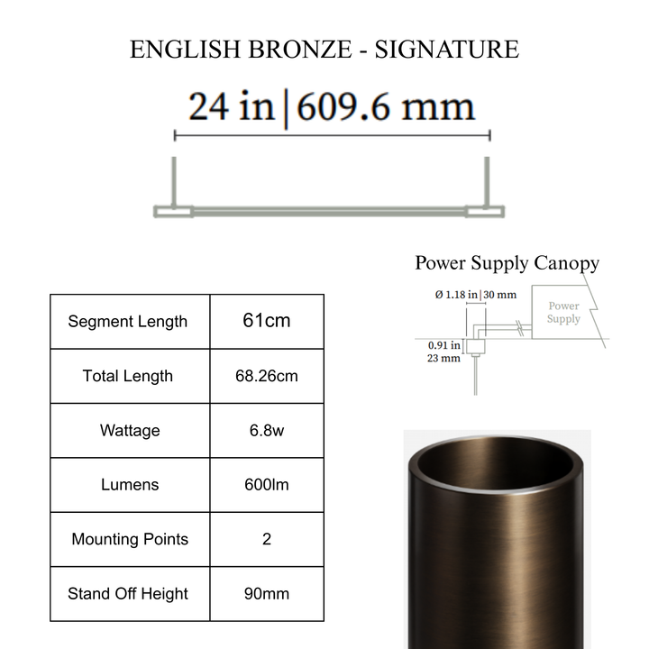 THIN Linear Suspension - Mini Canopy