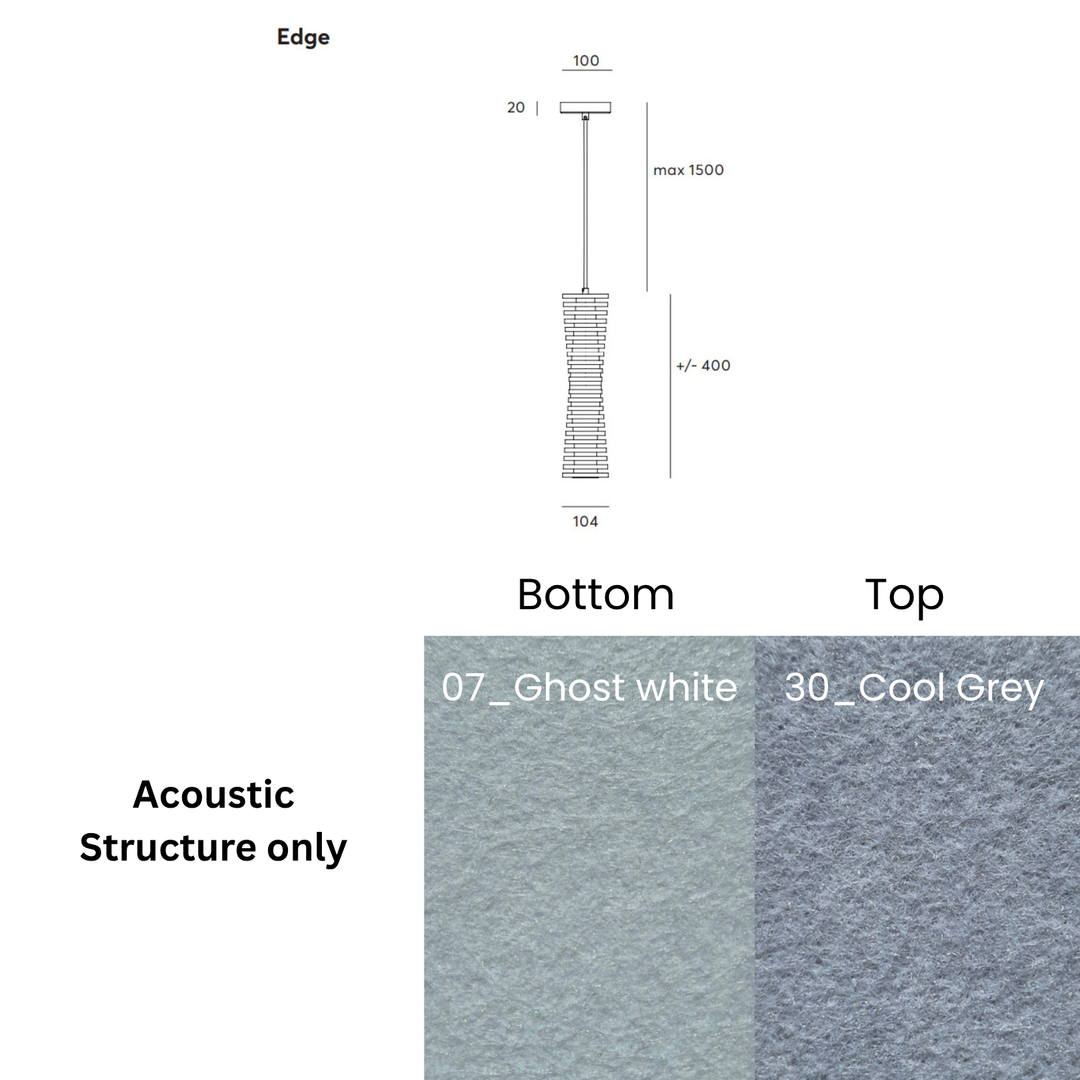 Edge Acoustic Fixture