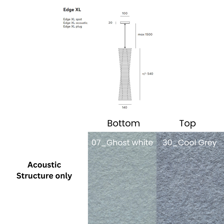 Edge Acoustic Fixture