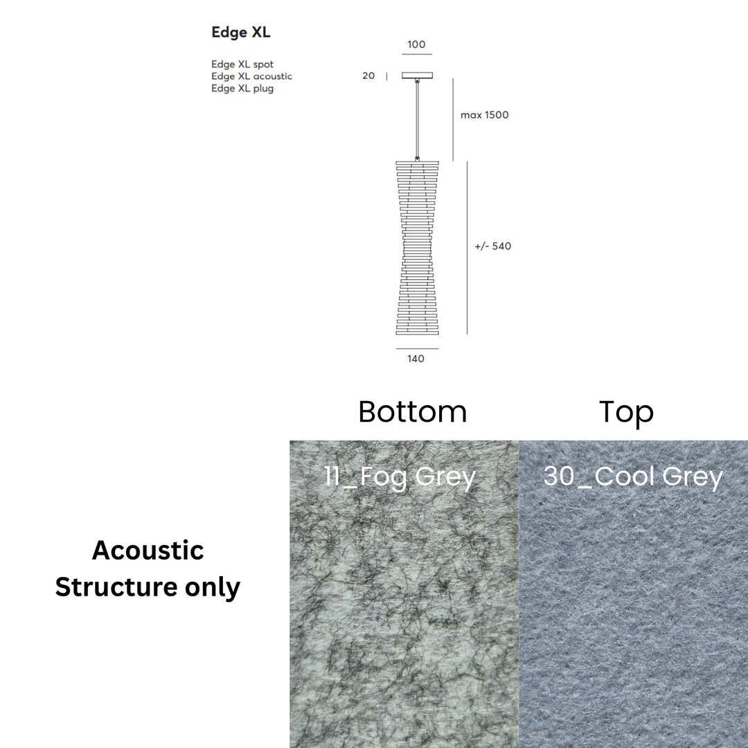 Edge Acoustic Fixture