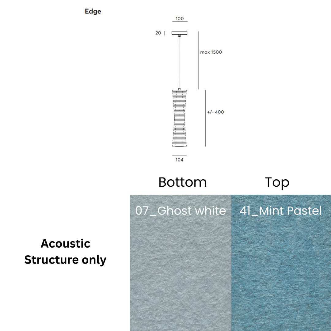 Edge Acoustic Fixture