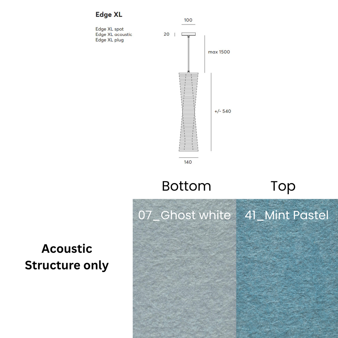 Edge Acoustic Fixture