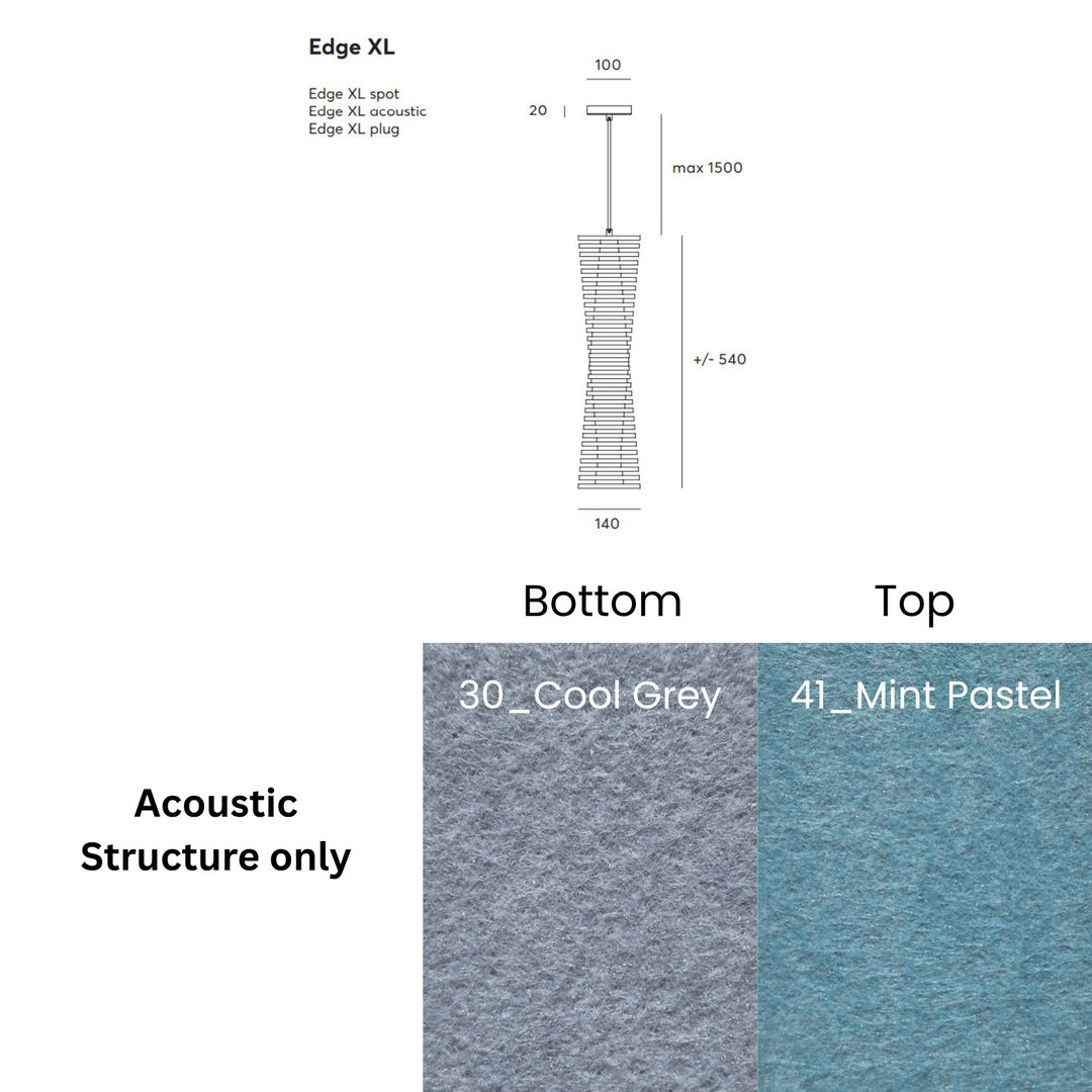 Edge Acoustic Fixture