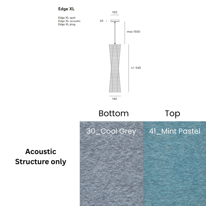 Edge Acoustic Fixture