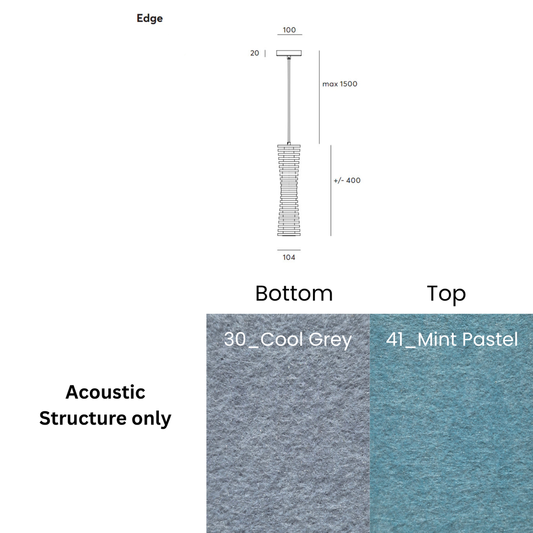 Edge Acoustic Fixture