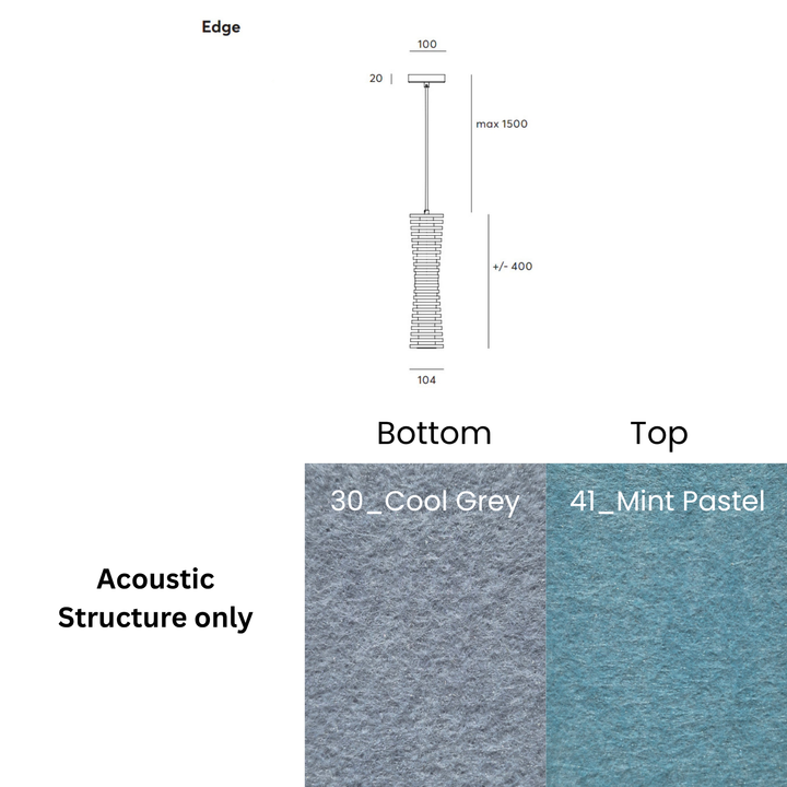 Edge Acoustic Fixture