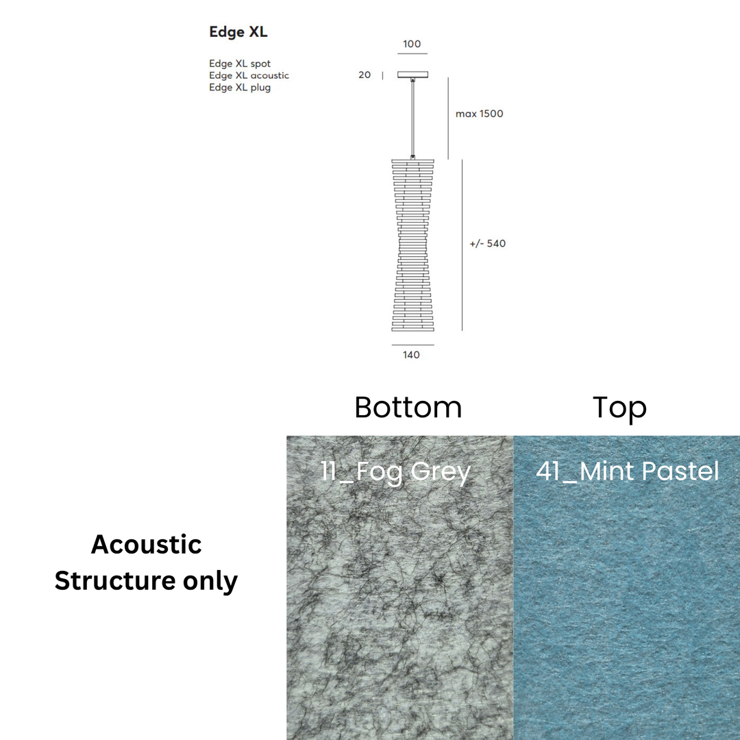 Edge Acoustic Fixture